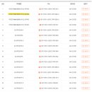 이천도자기 네이버블로그