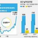 신바람출판사