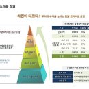 소계약국 이미지