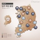 올려 준 전세금 보장 받는 방법은? 이미지