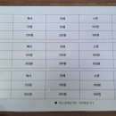 24시프린팅샵 - 동대문구 전농로 199 | 24시프린팅샵