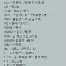 도깨비신부 네이버블로그