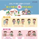 개인화물2102 | 식약처, 개학 대비 학교·유치원 식중독 예방 합동 점검