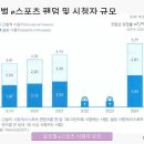 ＜e스포츠의 이해＞ 9주차 강의(실시간 화상 강의) 이미지