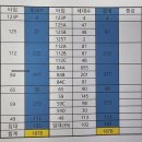 스마트신세계공인중개사사무소 이미지