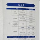 음성반다비국민체육센터 이미지