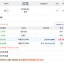 향기마을 이미지