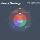 이유앤컴퍼니 주식회사 | [종목 탐색] 지놈앤컴퍼니