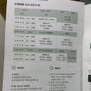 서용기과학이세진수학학원 | [서울강서독학재수학원 이투스247학원] 247프렌즈 11기_4주차
