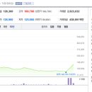 삼양에너지 이미지