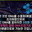 mRNA 백신 기술과 인구감축 이미지