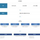 경기대명고등학교 이미지