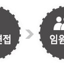 에이케이무역