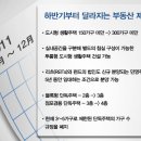 소형제도