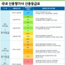 (주)에스엠에너지 이미지