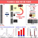 강산기술개발