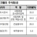 우정테크
