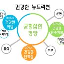 알파점핑