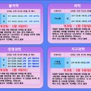 고등 물,화,생,지 단과반(과고준비반) 이미지