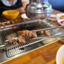 용산양꼬치 이미지