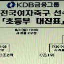 2014 선수권대회 초등부 마의D조 집중탐구 일정및결과 (~7/27 일) 이미지