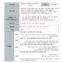 오충식 | 전국모 연수 후기 - 지금, 퀴어/페미니즘 비평이 할 수 있는 일(심화) (1차시)