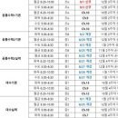 이든수학 - 서구 청라에메랄드로 134 | 이든수학