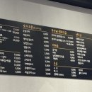더꼬치다 이미지