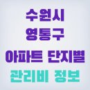 수원광교 공공실버주택(푸르지오서비스) | 2025년 06월 경기도 수원시 영통구 아파트 단지별 관리비 비교 정보