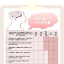 성모하늘정신건강의학과의원