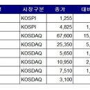 대유카 이미지