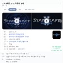 슬롯PCⅡ | 스타크래프트 플레이를 위한 PC 사양 및 견적