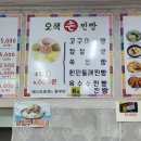 흰민들레만두