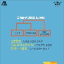 서홍이글태권도 이미지