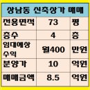 성산구 상남동 신축상가 매매(73평) 이미지