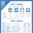 워시엔조이영통 네이버블로그