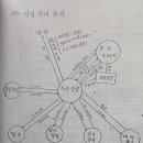 대아볼트