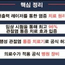 라파메디칼 이미지