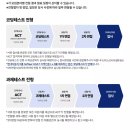 현대오토에버(주) - 광산구 | 현대오토에버(주)