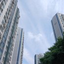 [공지] 북구 팔달동 대백인터빌 직방스마트도어락SHP-DP751 시공후기