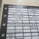 휘트니스 팜 마곡센터 네이버블로그