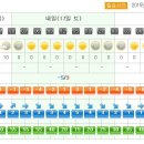 성문전기