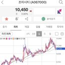 법인조이팜
