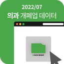 오비오(OVO)산부인과의원 | 2022년 07월 전국 의과 의원 및 병원 개업 폐업 현황