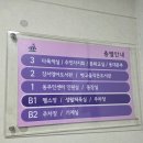 화곡4동주민센터 화장실 | 서울형 키즈카페 강서구 화곡4동점 완전 정리 — 위치·요금·주차·시설 총정리