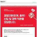 (주)씨믹스 이미지