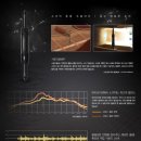 고천성결교회 이미지