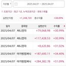 써니컴퍼니 이미지