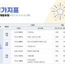 상생경영지도사무소 이미지