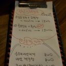 성대꼬치구이